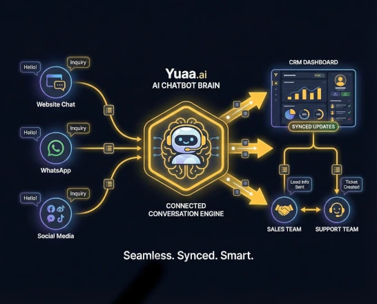 ai voice agent scheduling