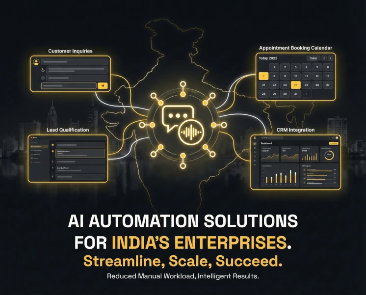 Ai Automation India