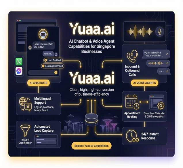 ai chatbot voice agent