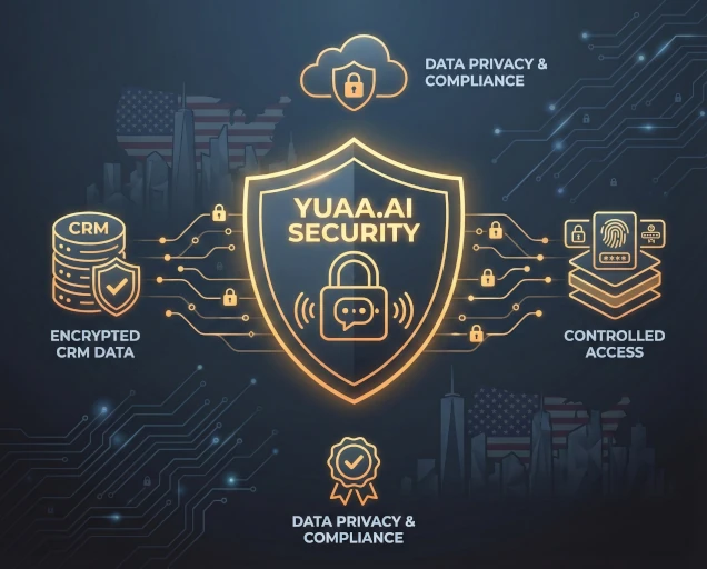 Compliance and Data Security