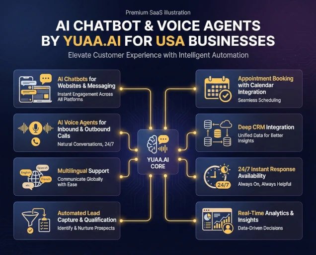 ai chatbot voice agent